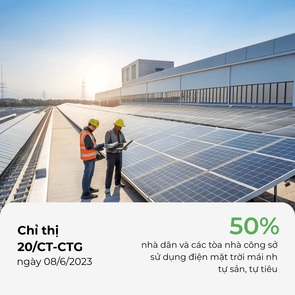 Chỉ thị 20/CT-CTG